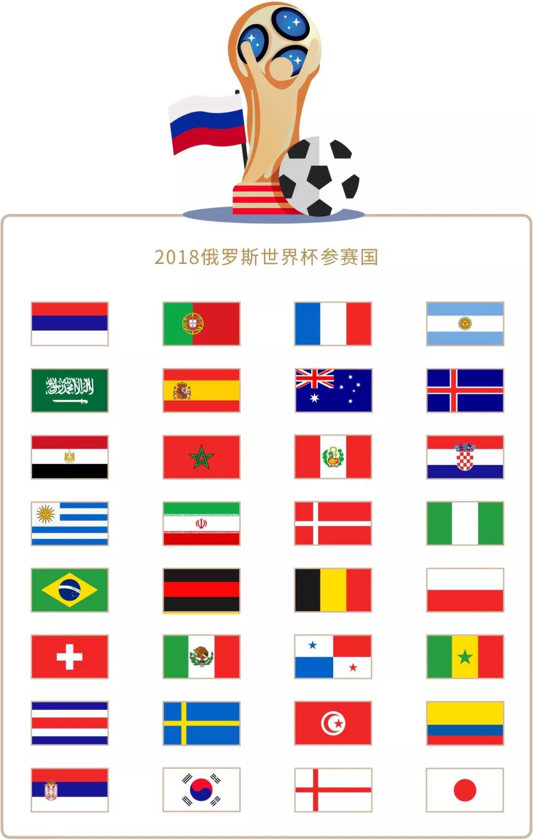 显调整本