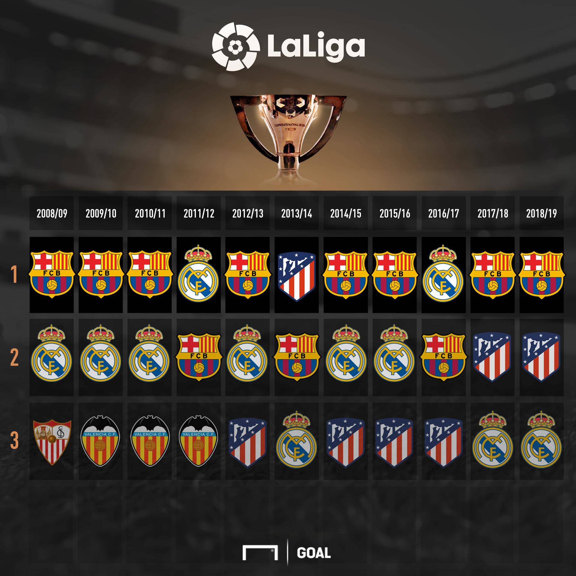 增强球队节 增强球队节