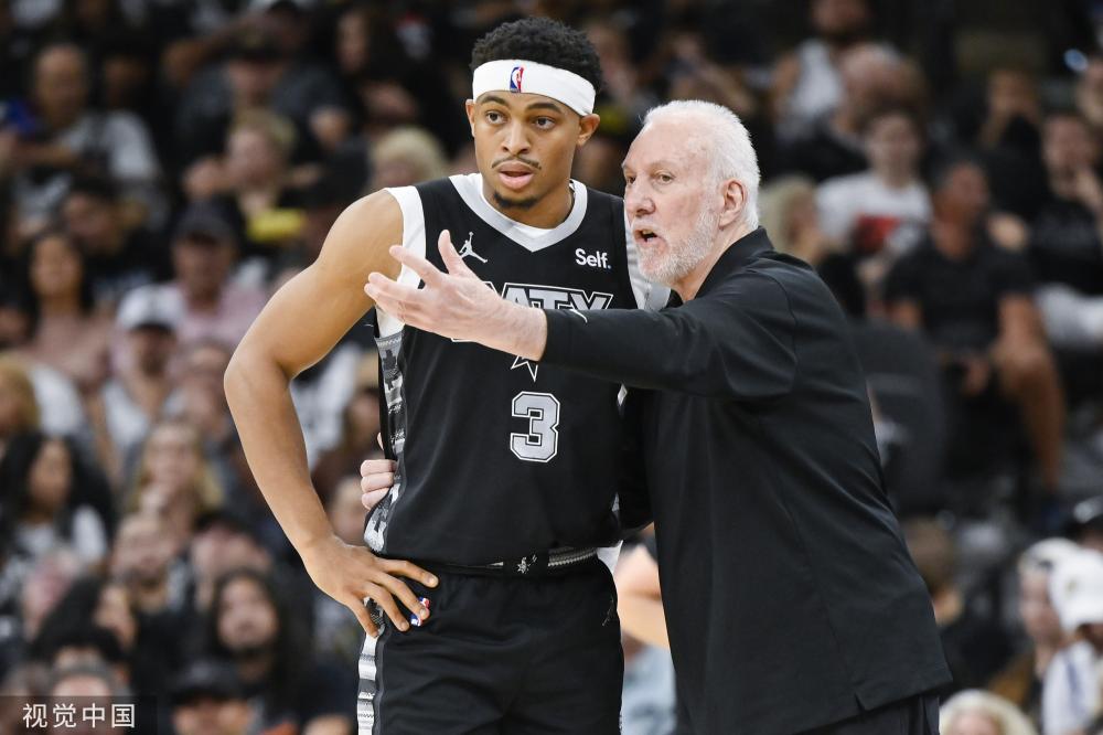 提升整个球 提升整个球